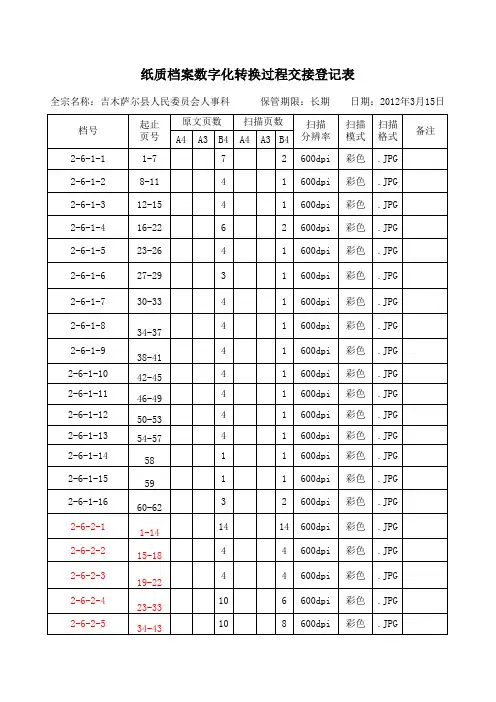 2-6纸质档案数字化转换过程交接表