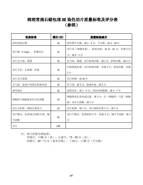 HE切片评分标准