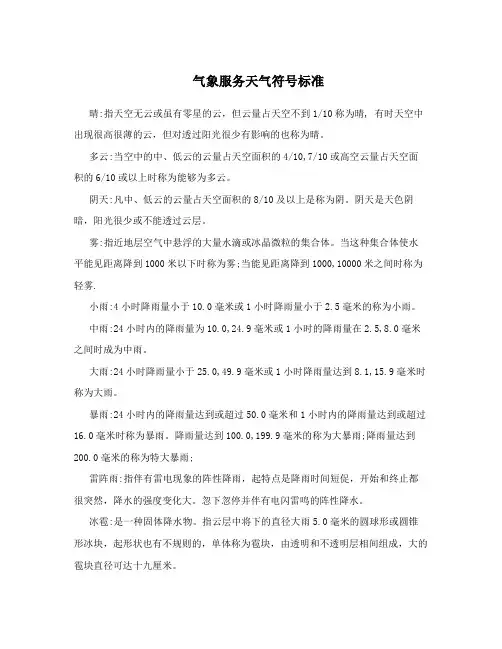 气象服务天气符号标准