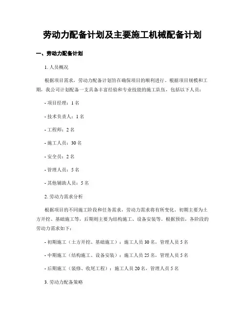劳动力配备计划及主要施工机械配备计划