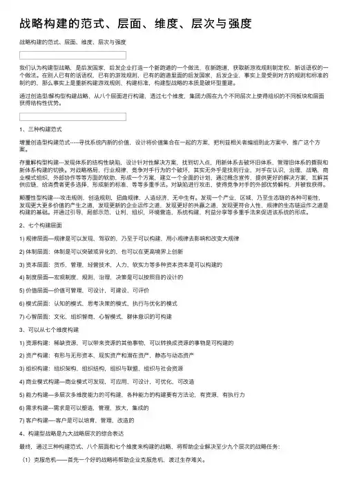 战略构建的范式、层面、维度、层次与强度