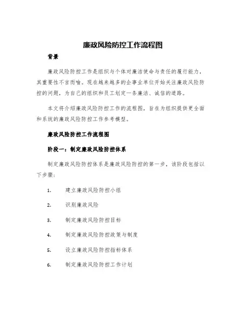 廉政风险防控工作流程图
