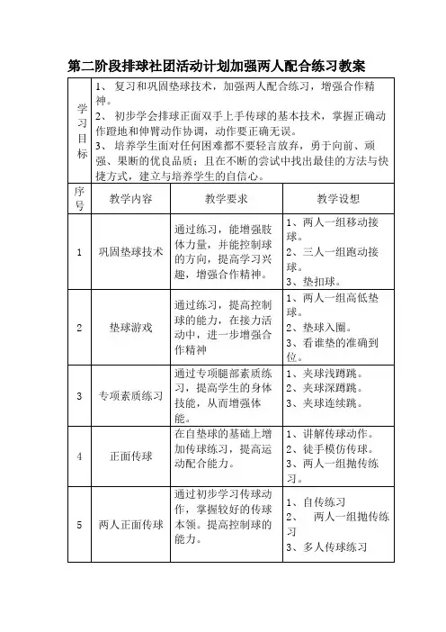 第二阶段排球社团活动计划加强两人配合练习教案