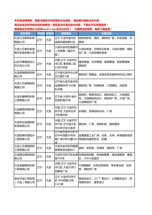 新版辽宁省大连厂房钢结构工商企业公司商家名录名单联系方式大全16家