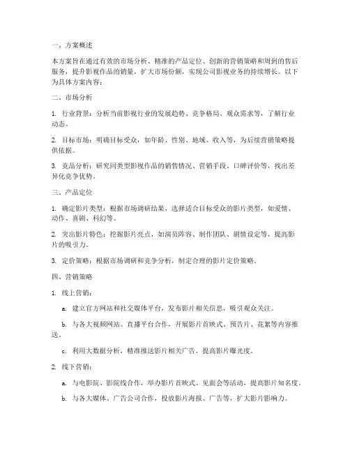 影视专项销售方案模板