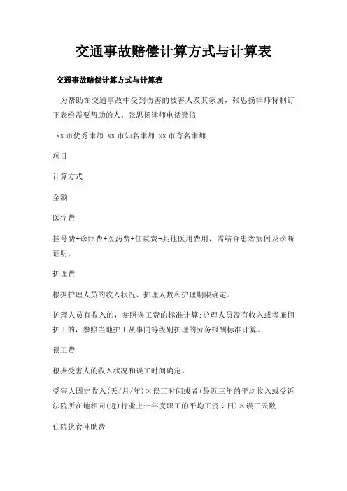 交通事故赔偿计算方式与计算表