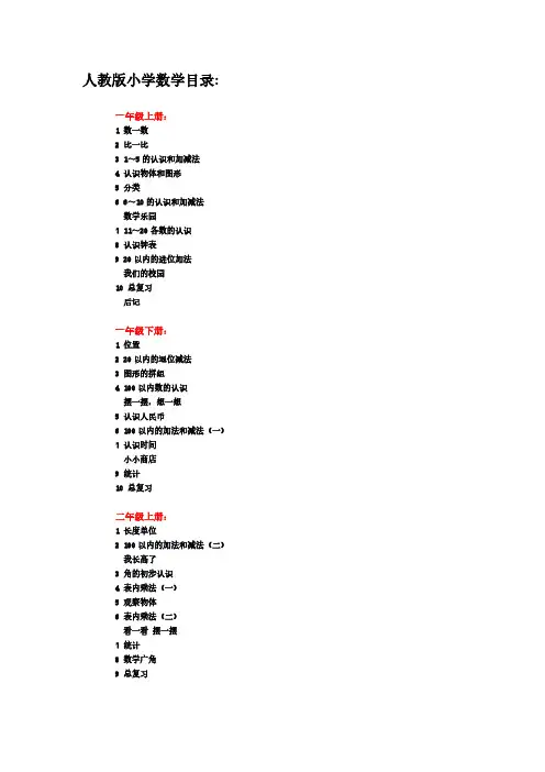数学教材全目录