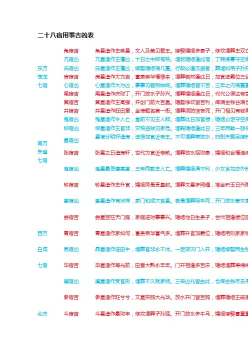 二十八宿用事吉凶表