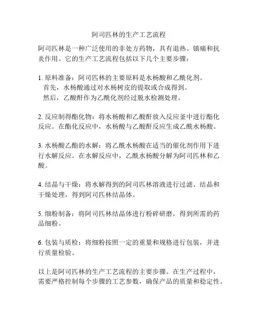 阿司匹林的生产工艺流程