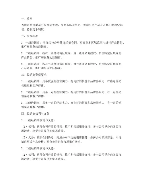 渠道分级经销管理制度模板