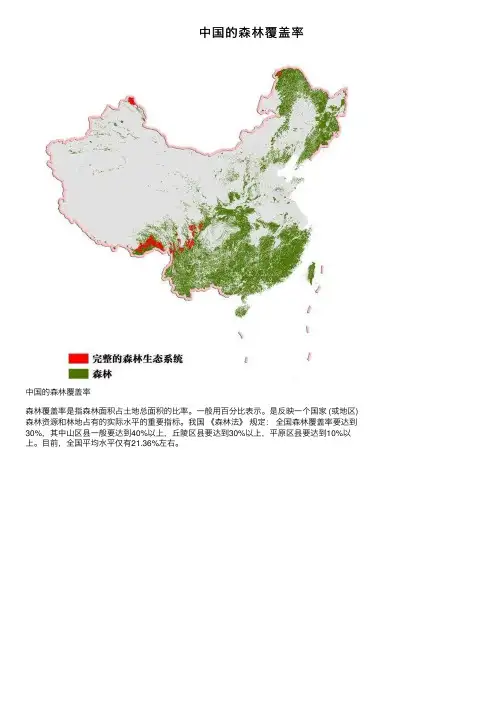 中国的森林覆盖率