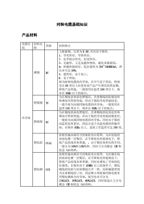 同轴电缆基础知识-推荐下载
