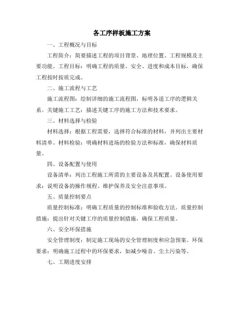 各工序样板施工方案