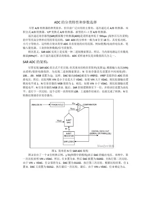 ADC种类及参数选择