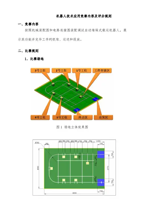2023年机器人技术应用竞赛内容及评分规则