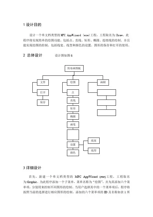小型绘图系统课程设计