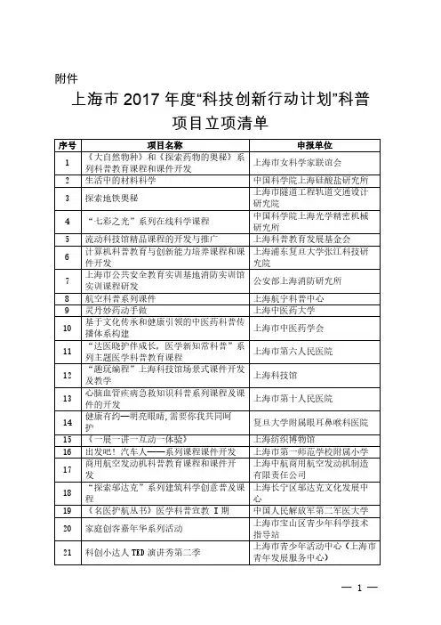 上海市2017年度科技创新行动计划科普项目立项清单