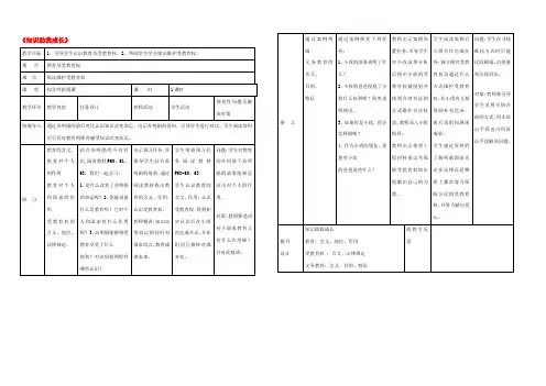 八年级政治下册 第三单元 第六课 第1框 知识助我成长教案 新人教版 教案