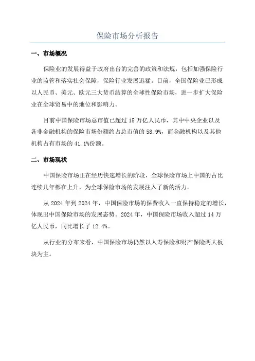 保险市场分析报告