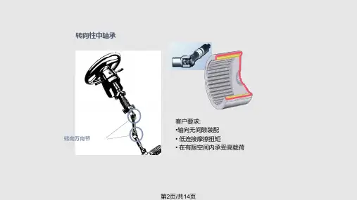 舍弗勒轴承学习