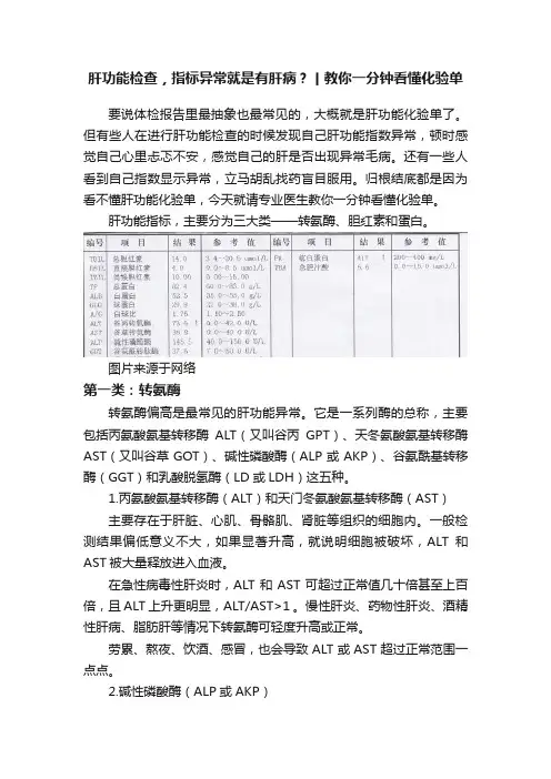肝功能检查，指标异常就是有肝病？丨教你一分钟看懂化验单