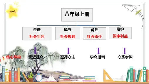1.1 我与社会 课件(共28张PPT)-八年级道德与法治上册 (统编版2024)
