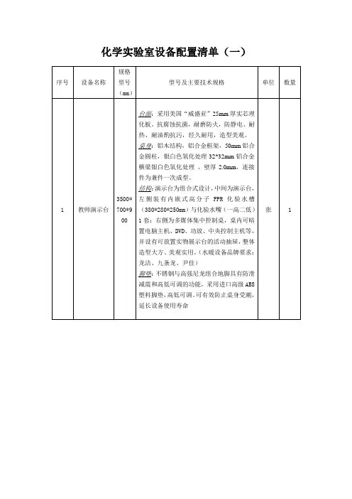 化学实验室设备配置清单(一)范文