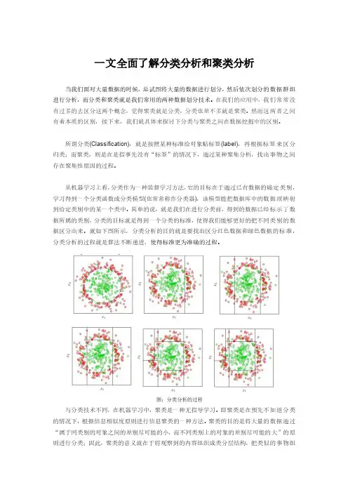 一文全面了解分类分析和聚类分析
