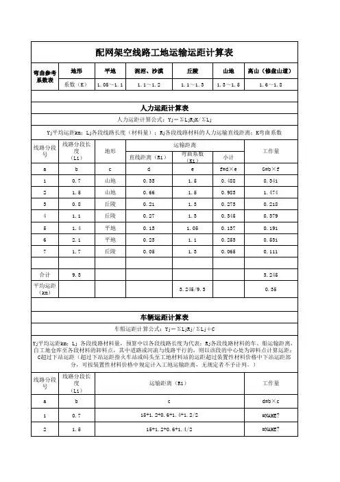 配网架空线路工地运输运距计算表(案例)