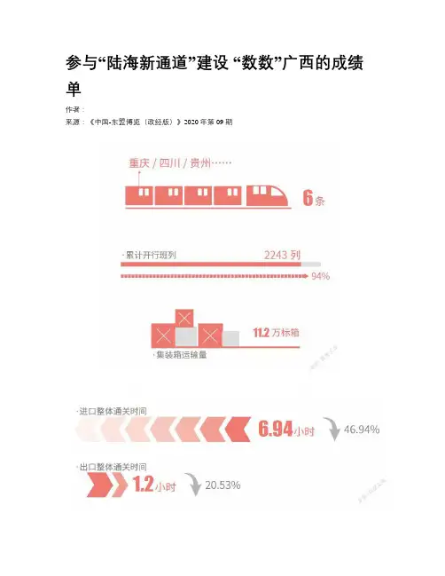 参与“陆海新通道”建设 “数数”广西的成绩单