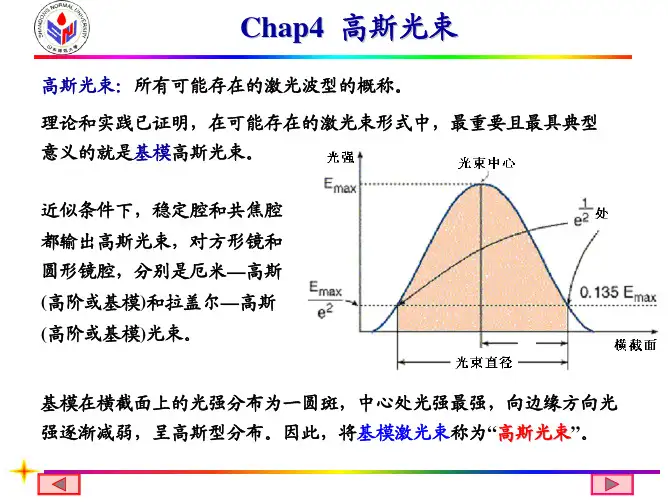 Chap4高斯光束