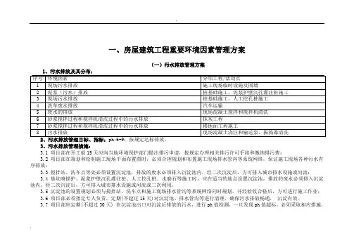 重要环境因素管理方案
