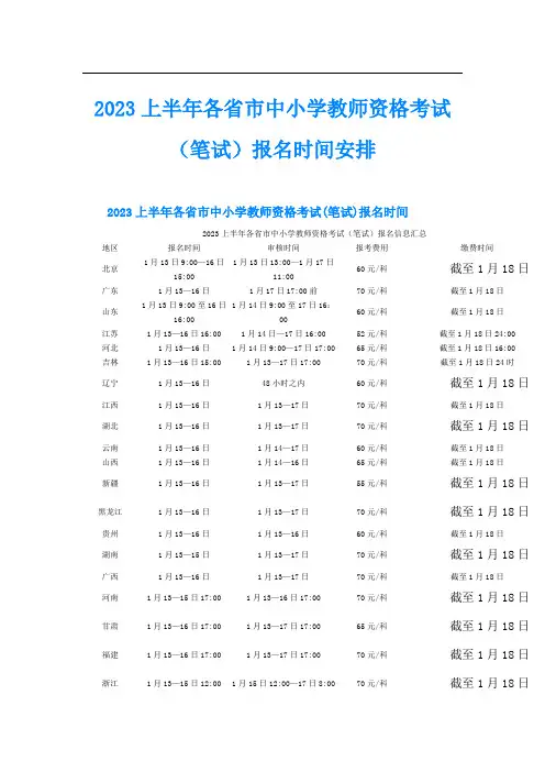 上半年各省市中小学教师资格考试(笔试)报名时间安排