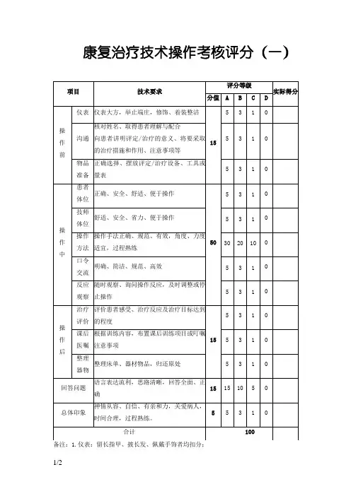 康复治疗技术操作考核评分标准
