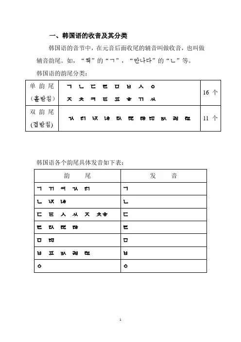 韩国语的收音及其分类