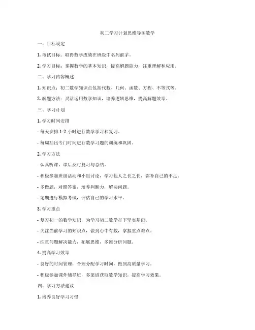 初二学习计划思维导图数学