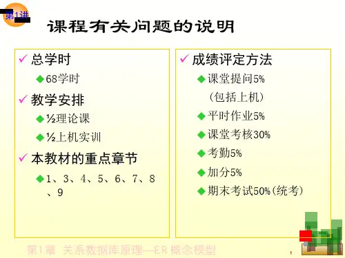 SQLServer2005数据库基础与应用课件第1讲关系数据库原理ER概念模型