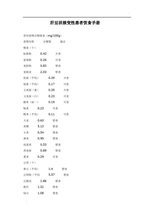 -肝豆状核变性患者饮食手册