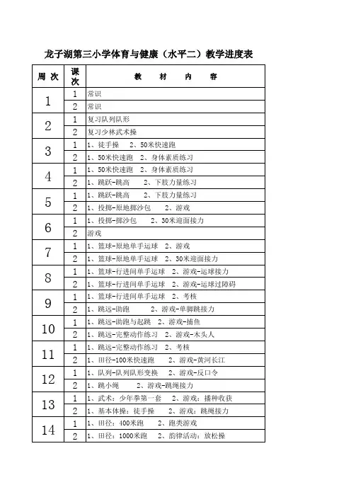 体育教学进度表(水平二)