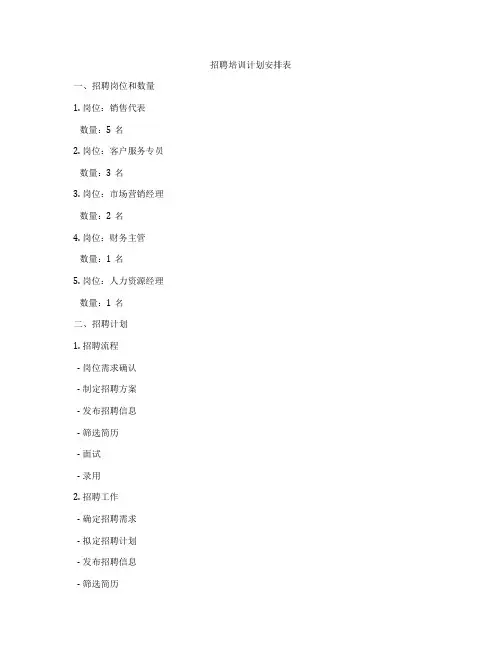 招聘培训计划安排表