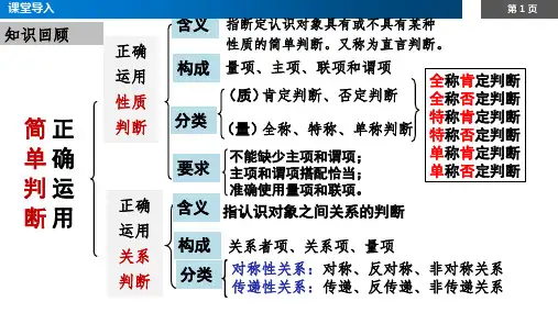 高中政治统编版选择性必修三5