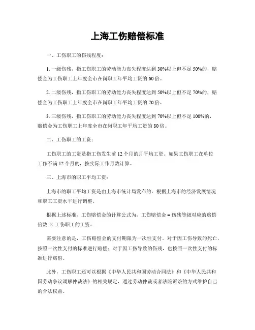 上海工伤赔偿标准