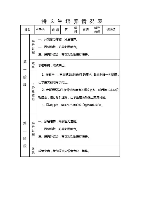 五年级特长生 学困生培养情况表