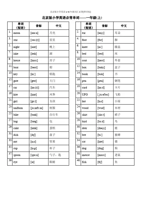 北京版小学英语1--6年级词汇必背(带音标)