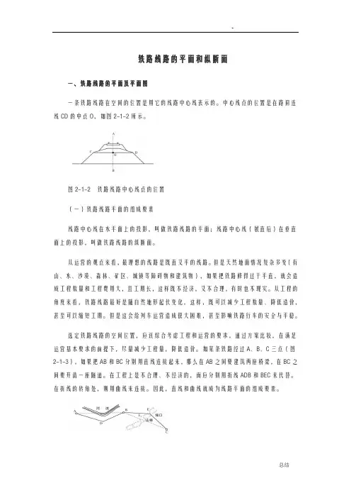 铁路线路平面图和纵面图