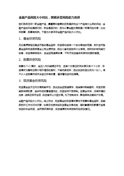 金融产品风险大小对比,根据承受风险能力选择