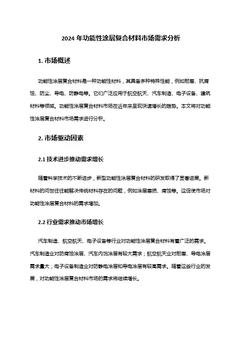 2024年功能性涂层复合材料市场需求分析