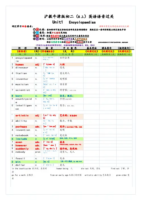 沪教牛津版初中英语初二8年级上英语单词(含音标)