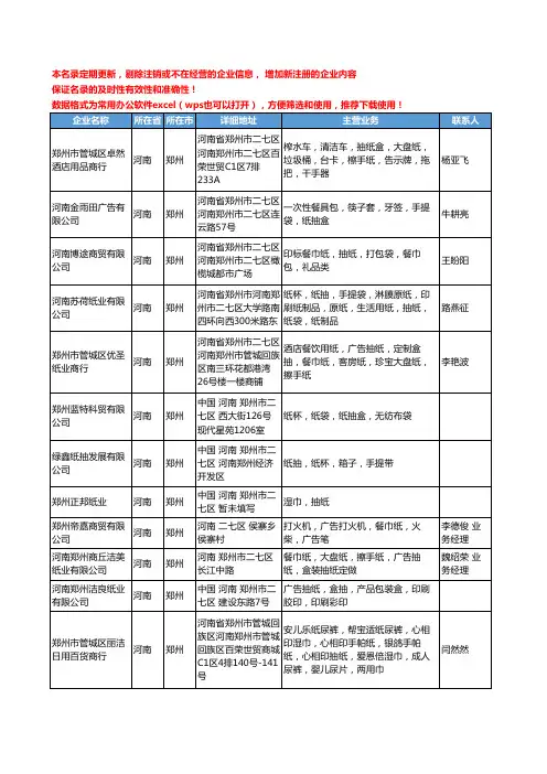 2020新版河南省抽纸工商企业公司名录名单黄页大全93家
