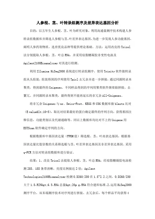 人参根、茎、叶转录组测序及差异表达基因分析